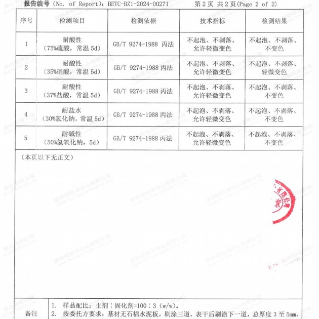 凉山重防腐地坪,凉山超强耐腐蚀涂料产品图4